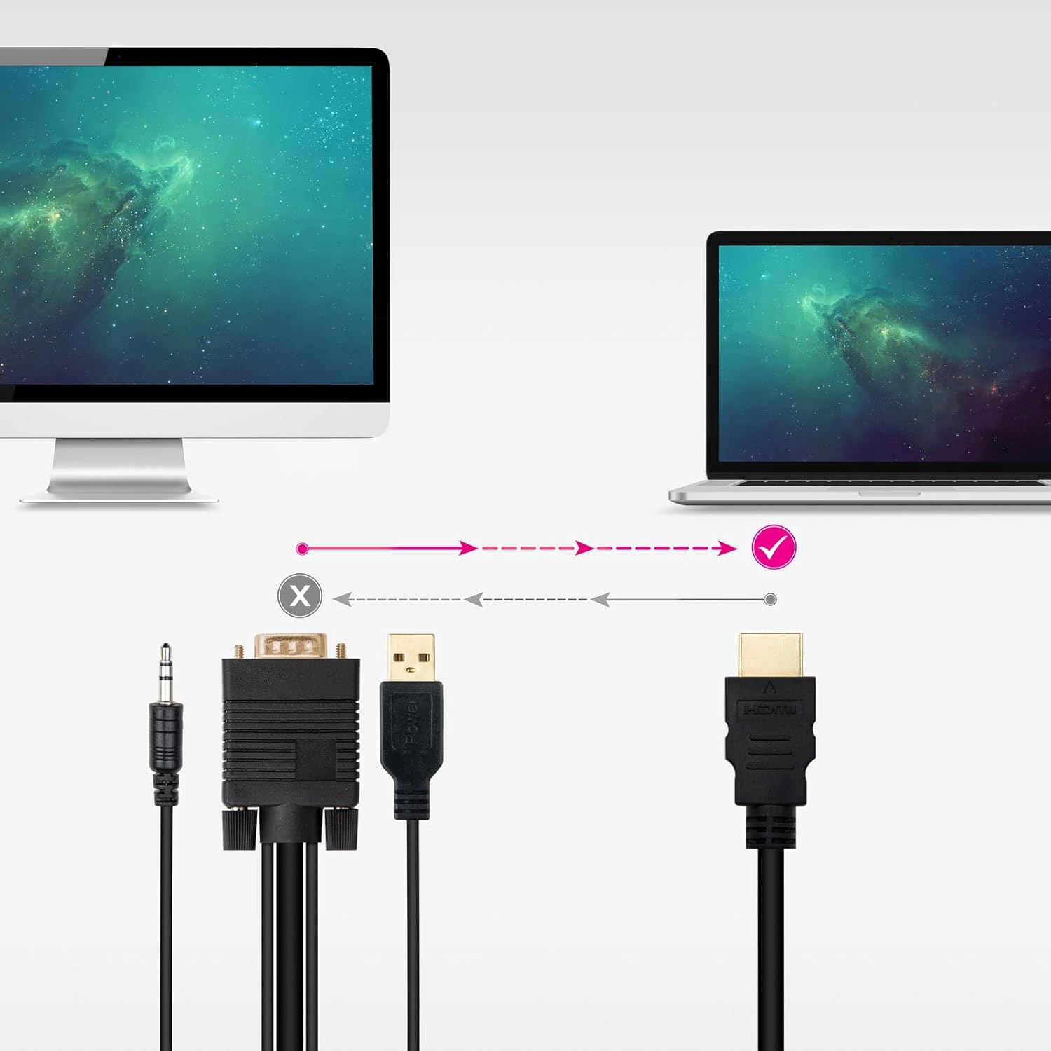 Cabo Conversor Nanocable 10.15.4350/ HDMI Macho - VGA Macho - Jack 3.5 Macho - USB Macho/ 1.8m/ Preto - Imagem 4