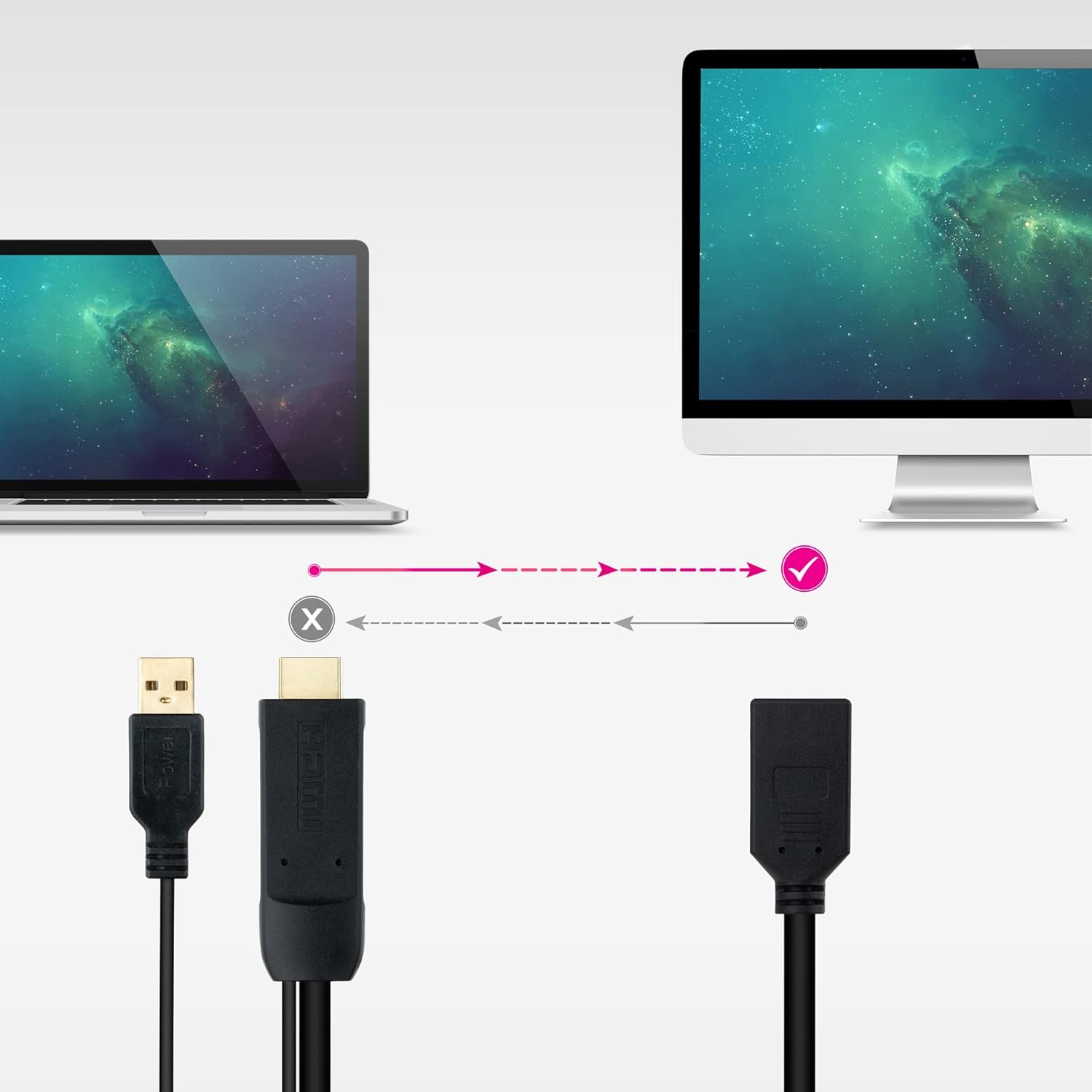 Cabo Conversor Nanocable 10.16.0205/ HDMI Macho - DisplayPort Fêmea/ 20cm/ Preto - Imagem 4