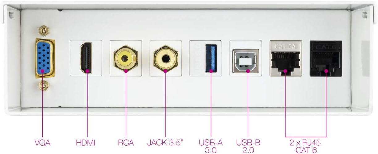 Caixa de Conexões Nanocable 10.35.0003/ VGA - HDMI - Jack 3.5 - RCA - USB 3.0 - USB 2.0 - 2x RJ45 - Imagem 2