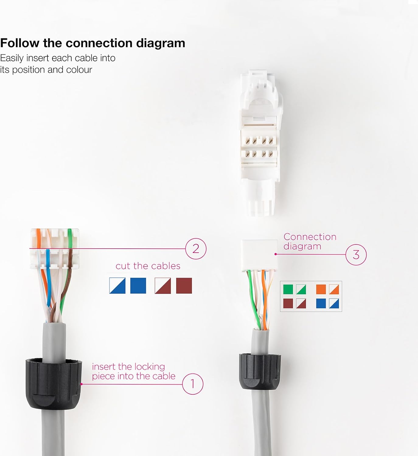 Conector RJ45 UTP Nanocable 10.21.0601/ Cat.6A/ Auto Crimpável/ 10 unidades - Imagem 3