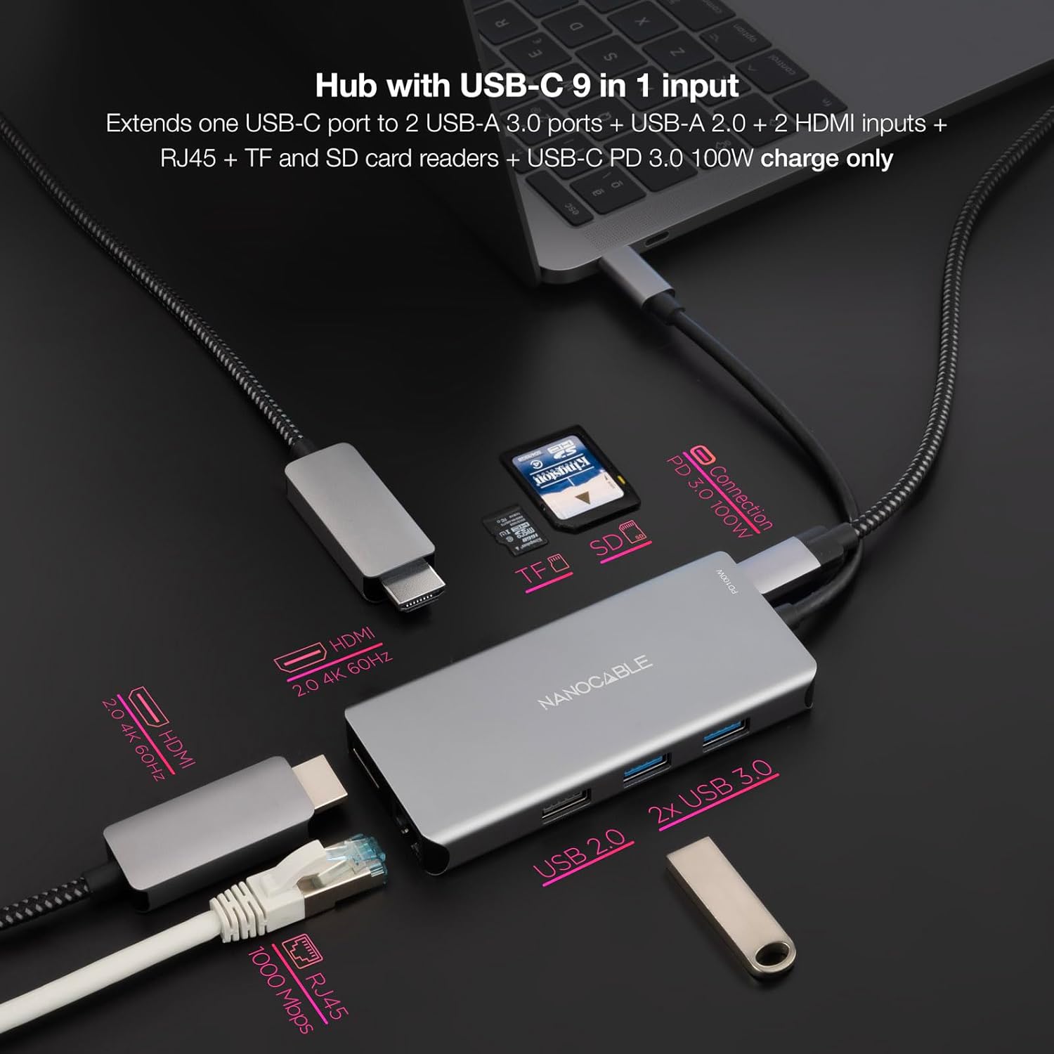 Docking Tipo-C Nanocable 10.16.1009/ 3x USB/ 2x HDMI 4K/ 1x RJ45/ 1x Leitor de Cartões/ 1x USB Tipo-C PD/ Cinzento - Imagem 3