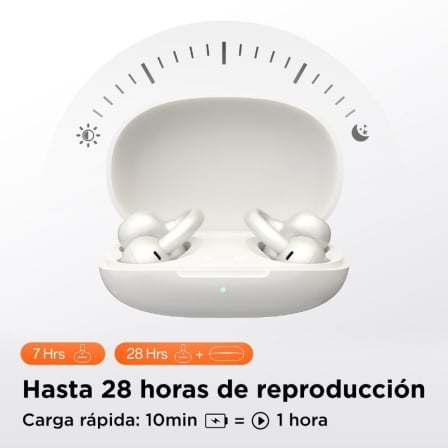 Auriculares Desportivos de Condução Aérea OpenRock E OPACE02 Bluetooth 6.0 Autonomia 28h Brancos - Imagem 4