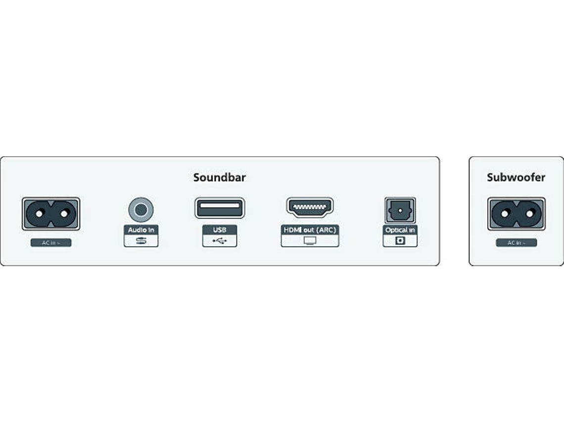 Barra de Som com Bluetooth Philips TAB5309/10/ 240W/ 2.1/ Preta - Imagem 11