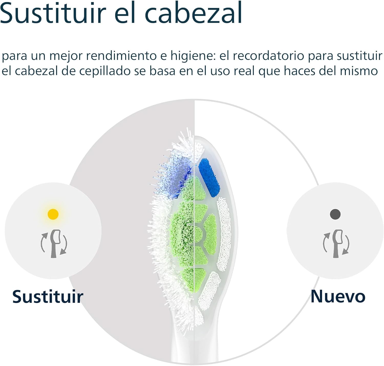 Cabeças de Substituição Philips Sonicare HX6062/87 Pack 2 Unidades Branqueamento Cerdas em Diamante Branco - Imagem 8