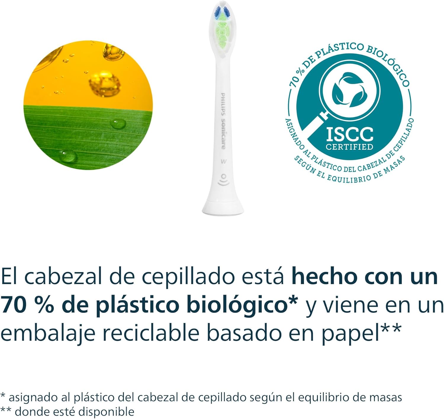 Cabeças de Substituição Philips Sonicare HX6062/87 Pack 2 Unidades Branqueamento Cerdas em Diamante Branco - Imagem 9
