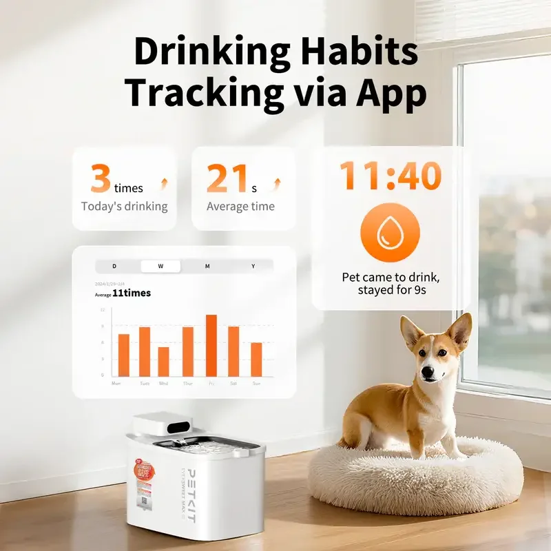 Fonte de Água Inteligente PETKIT EverSweet Max 2 UVC 3L Wireless Controlo por App Inox - Imagem 8
