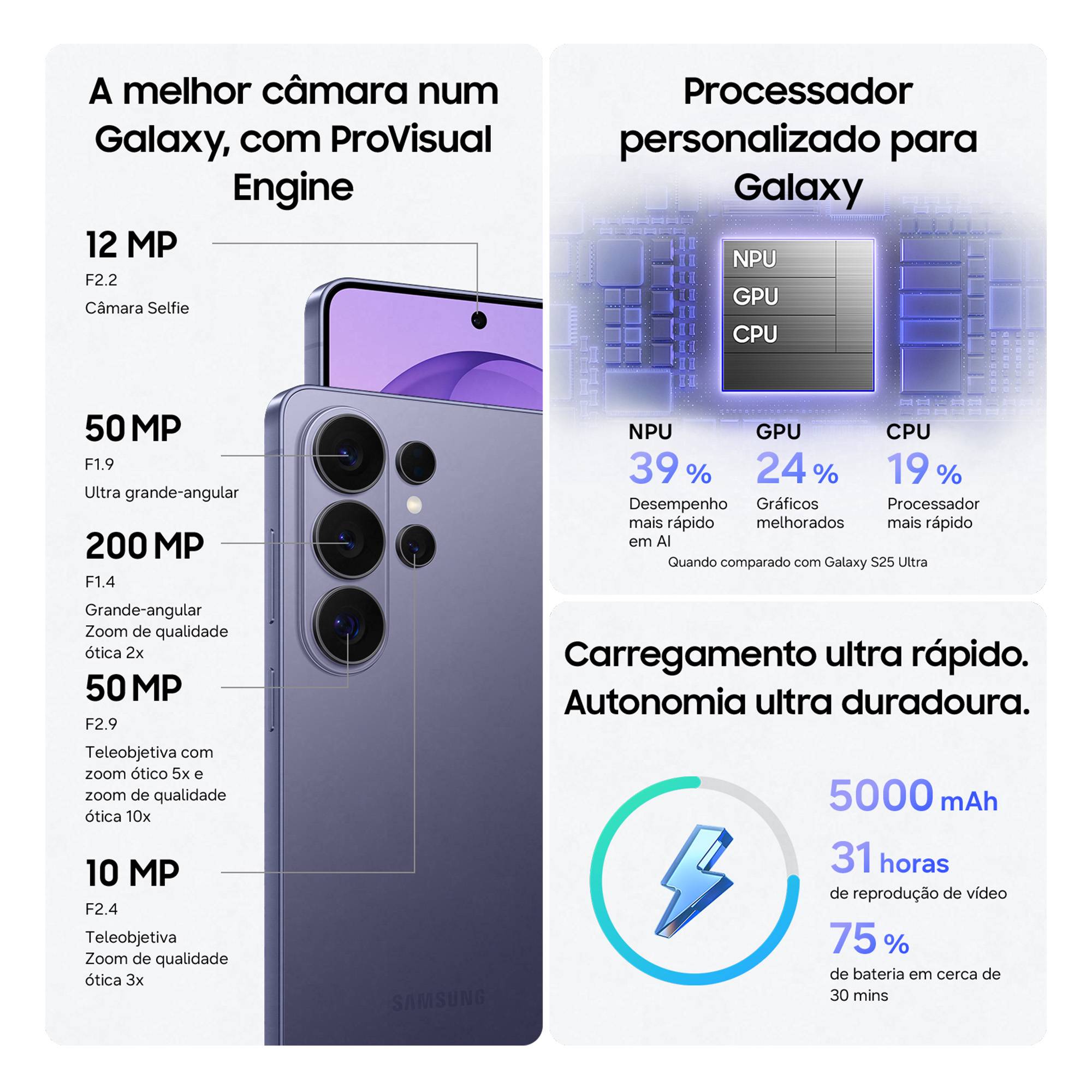 Smartphone Samsung Galaxy S26 Ultra 12GB/ 512GB/ 6.9"/ 5G/ Branco - Imagem 3