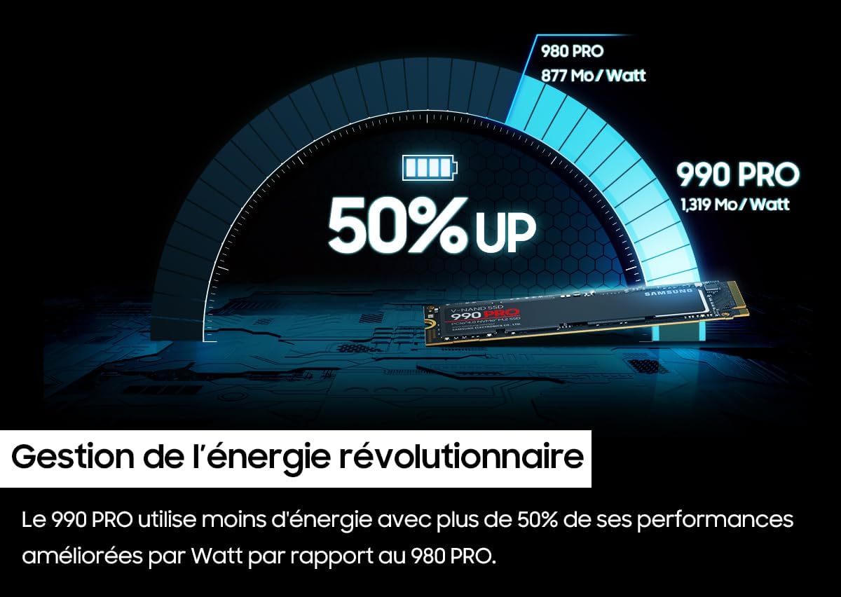 Disco SSD Samsung 990 PRO 1TB/ M.2 2280 PCIe Gen4/ Compatível com PS5 e PC/ Capacidade Total - Imagem 10