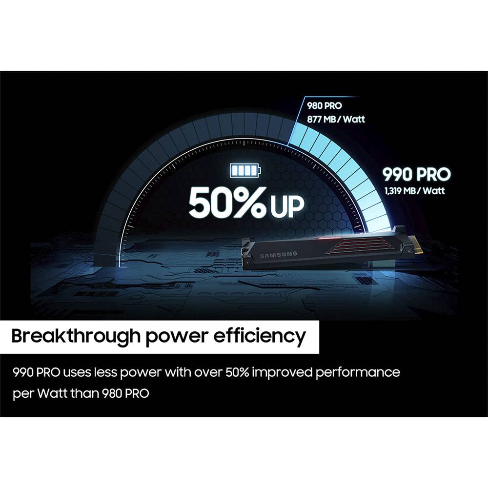 Disco SSD Samsung 990 PRO 2TB/ M.2 2280 PCIe Gen4/ com Dissipador de Calor/ Compatível com PS5 e PC/ Capacidade Total - Imagem 3