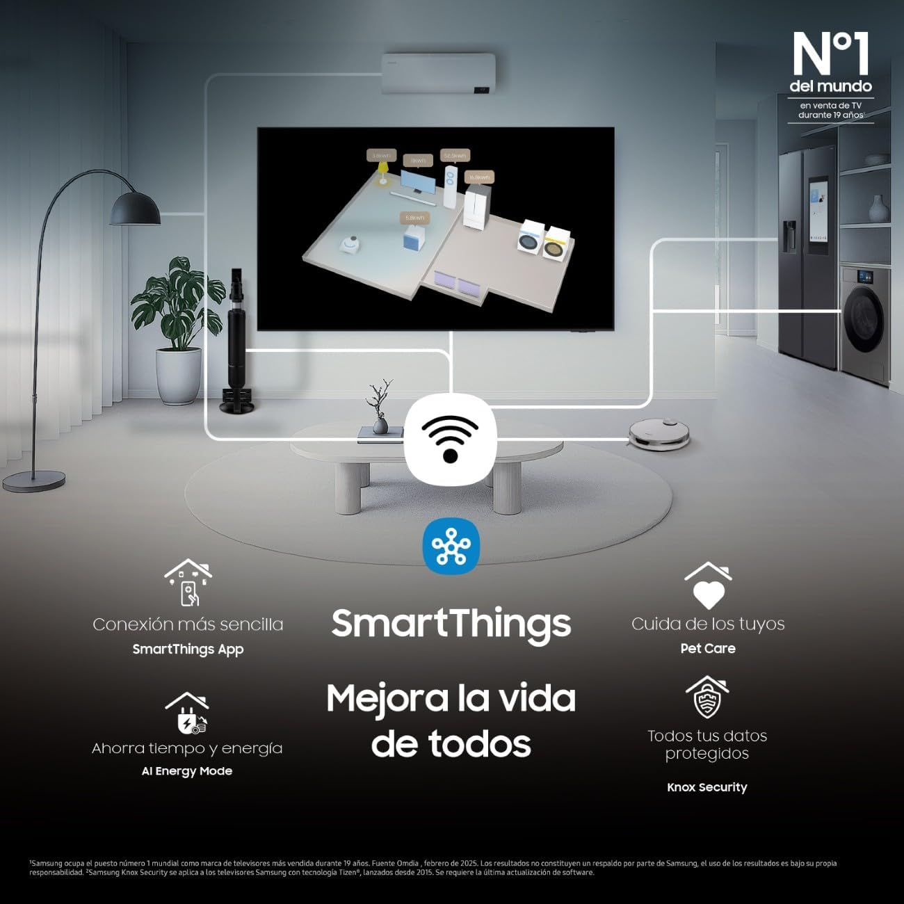 Televisor Samsung QLED Q7F TQ65Q7FAAU 65"/ Ultra HD 4K/ Smart TV/ WiFi - Imagem 7
