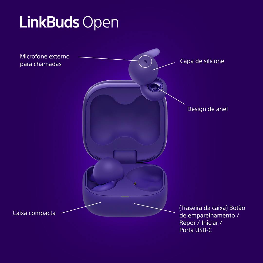 Auriculares Bluetooth Sony LinkBuds Open com estojo de carregamento/ Autonomia 8h/ Violetas - Imagem 11
