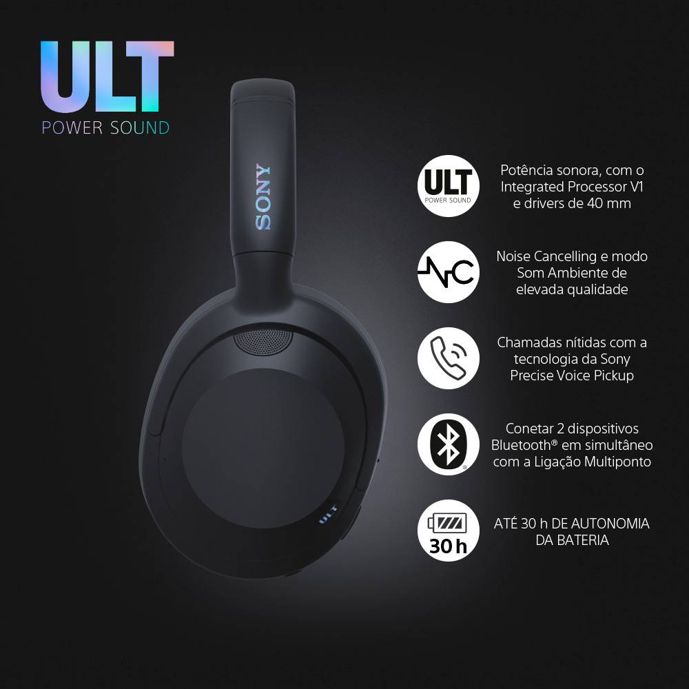 Auscultadores Sem Fios Sony Ult Wear / com Microfone / Bluetooth / Pretos - Imagem 2