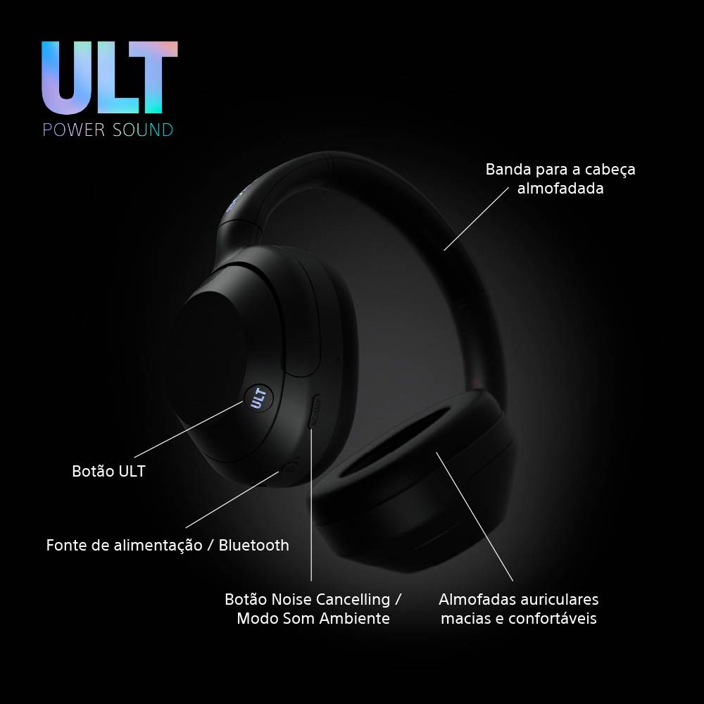 Auscultadores Sem Fios Sony Ult Wear / com Microfone / Bluetooth / Pretos - Imagem 9