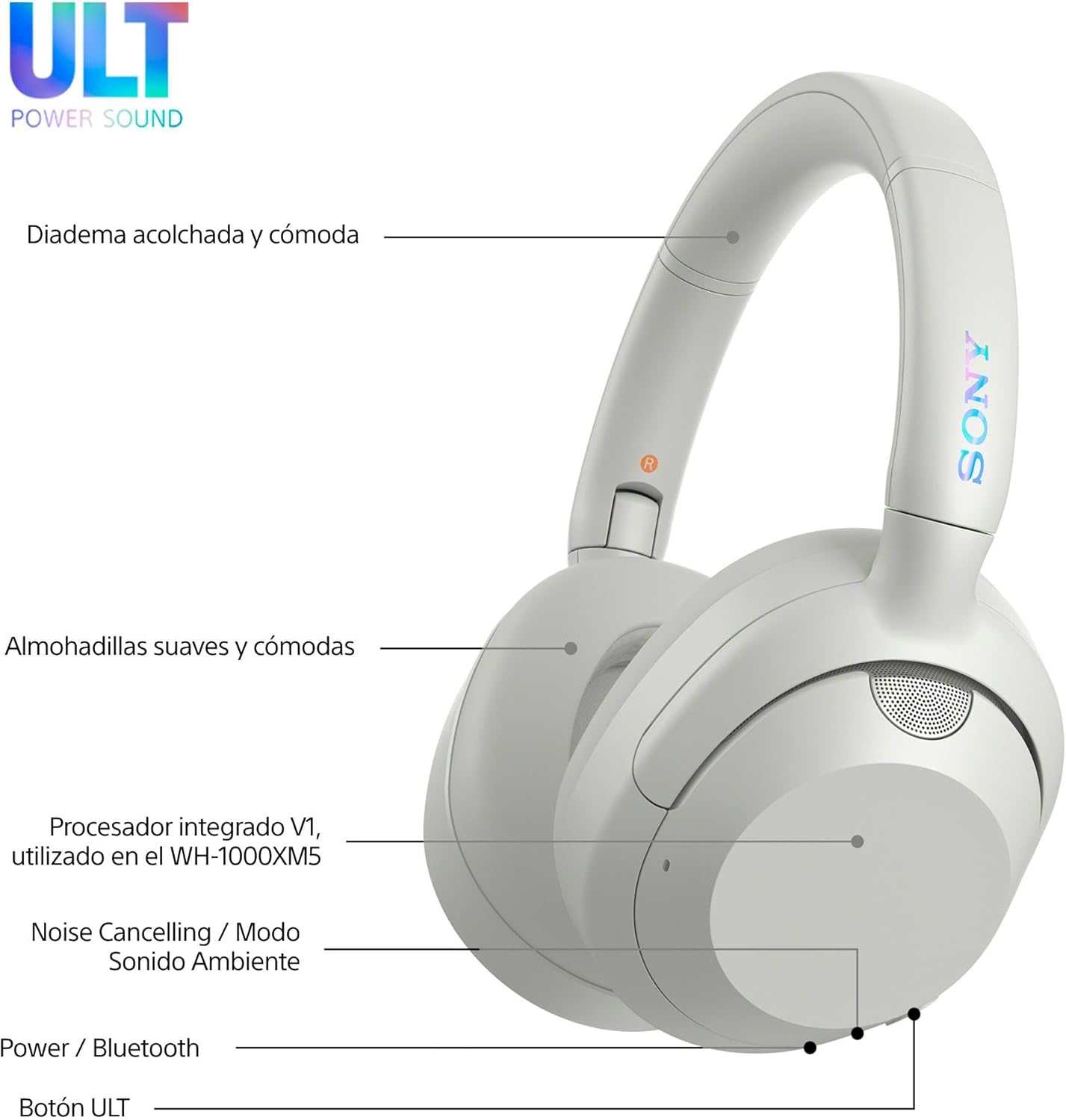Auriculares Sem Fios Sony Ult Wear/ com Microfone/ Bluetooth/ Brancos - Imagem 9