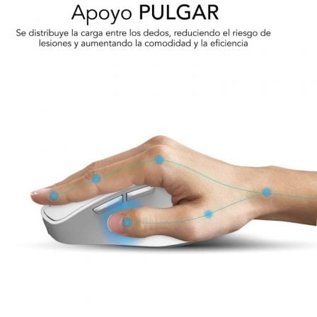 Rato Ergonómico Sem Fios por Bluetooth/ 2.4GHz Subblim Comfort Ergo Dual Battery/ Bateria recarregável/ Até 2400 DPI/ Branco - Imagem 5