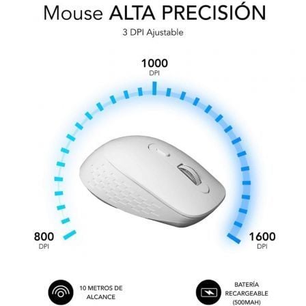 Rato Ergonómico Sem Fios por Bluetooth/ 2.4GHz Subblim Curve Ergo Dual Battery/ Bateria recarregável/ Até 1600 DPI/ Branco - Imagem 4