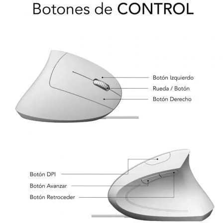 Rato Vertical Subblim Glide Ergo Wired Óptico 1600 DPI Silencioso Branco - Imagem 5