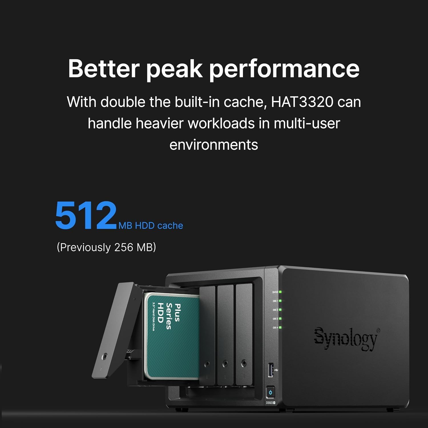 Disco Rígido Synology Plus HAT3320 8TB/ 3.5"/ SATA III - Imagem 4