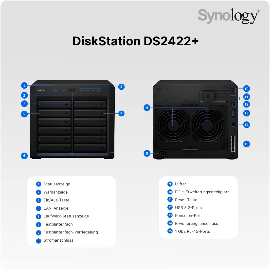NAS Synology Diskstation DS2422+/ 12 Baías 3.5"- 2.5"/ 4GB DDR4/ Formato Torre - Imagem 6