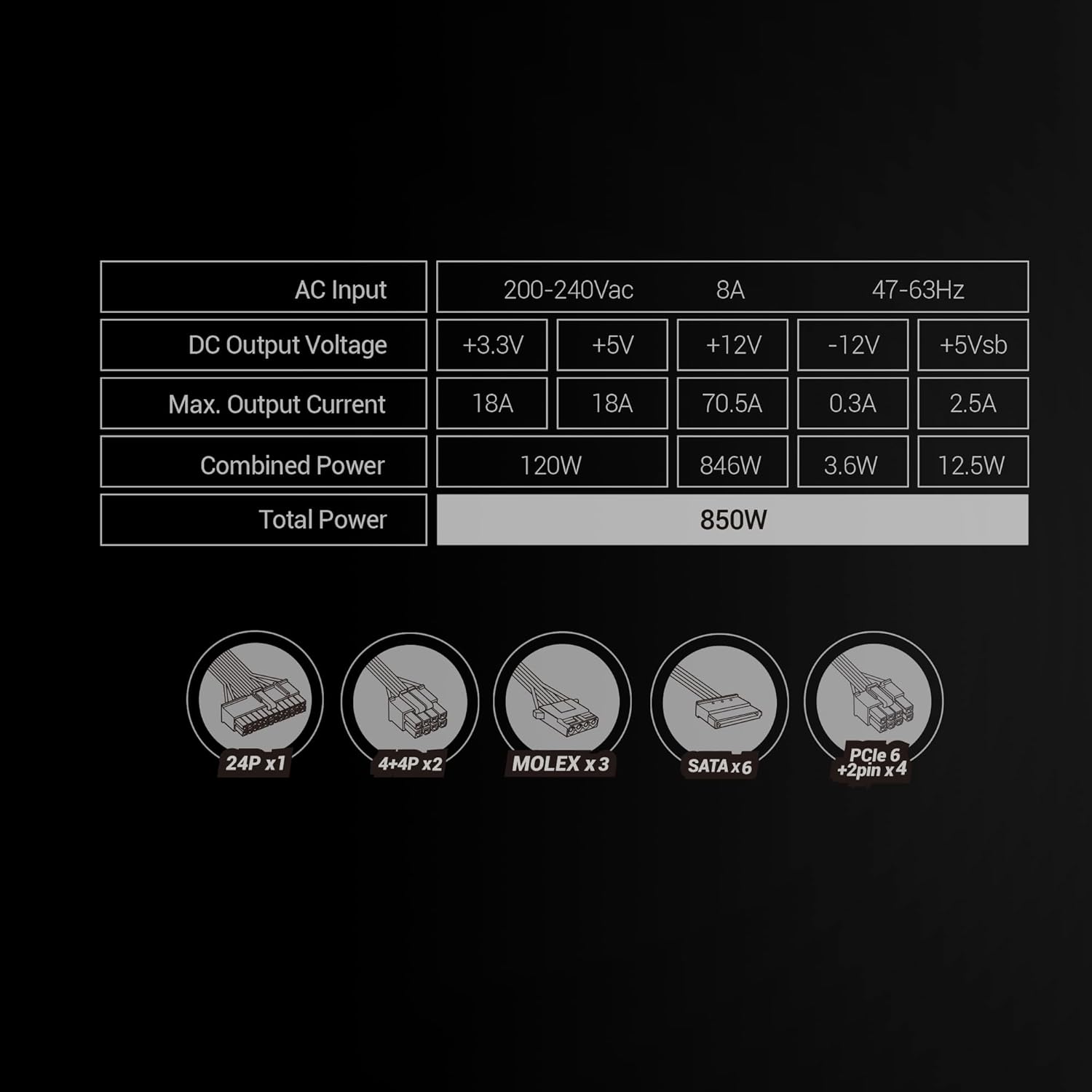 Fonte de Alimentação Mars Gaming MPB850SI/ 850W/ Ventoinha 12cm/ 80 Plus Bronze - Imagem 6