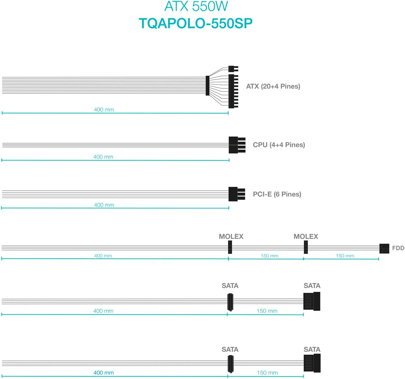 Fonte de Alimentação TooQ TQAPOLO-550SP/ 550W/ Ventoinha 12cm - Imagem 5