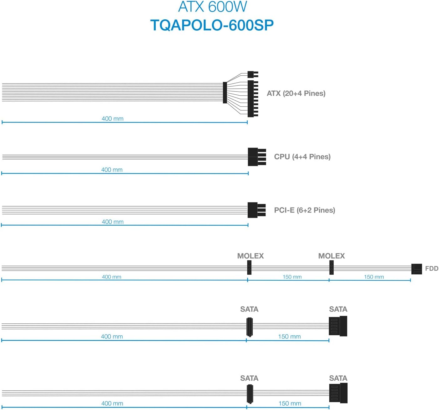 Fonte de Alimentação TooQ TQAPOLO-600SP/ 600W/ Ventoinha 14cm - Imagem 5