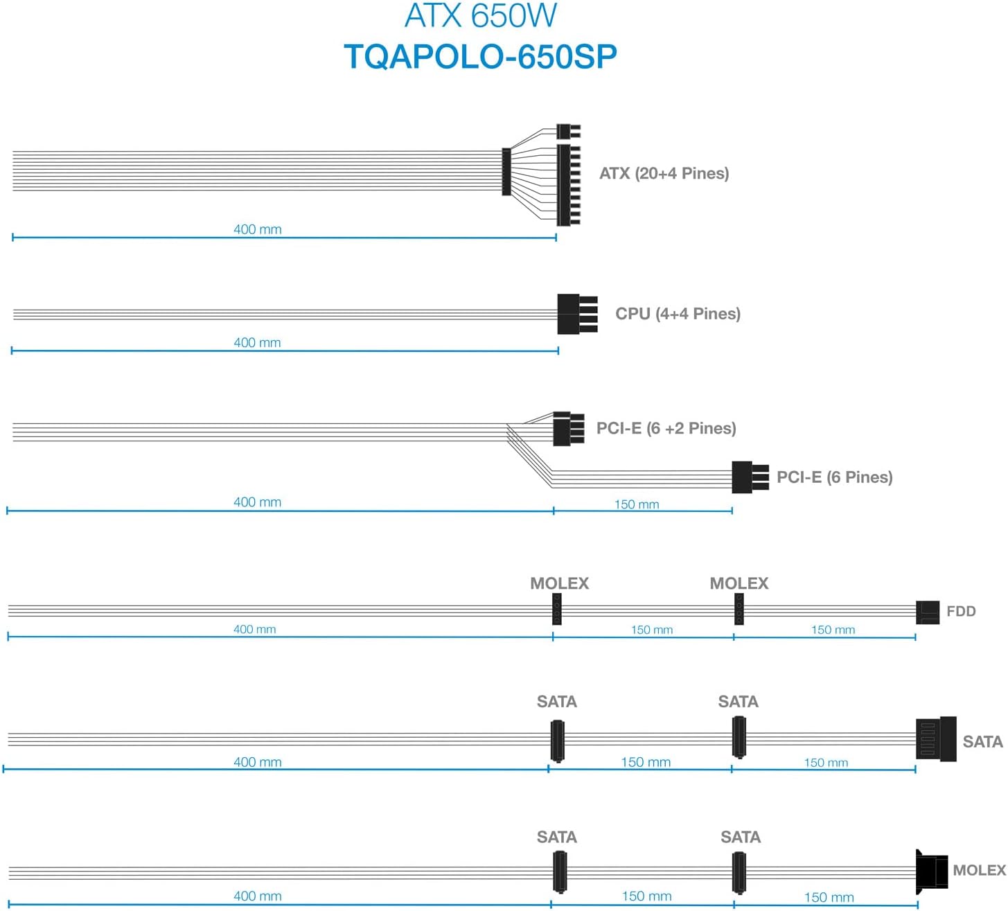 Fonte de Alimentação TooQ TQAPOLO-650SP/ 650W/ Ventilador 14cm - Imagem 5