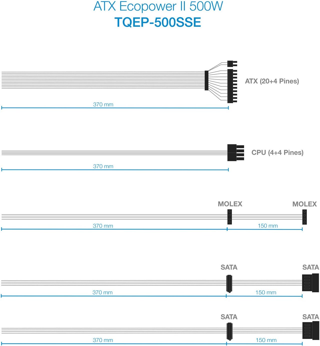 Fonte de Alimentação TooQ TQEP-500SSE/ 500W/ Ventoinha 12cm - Imagem 5