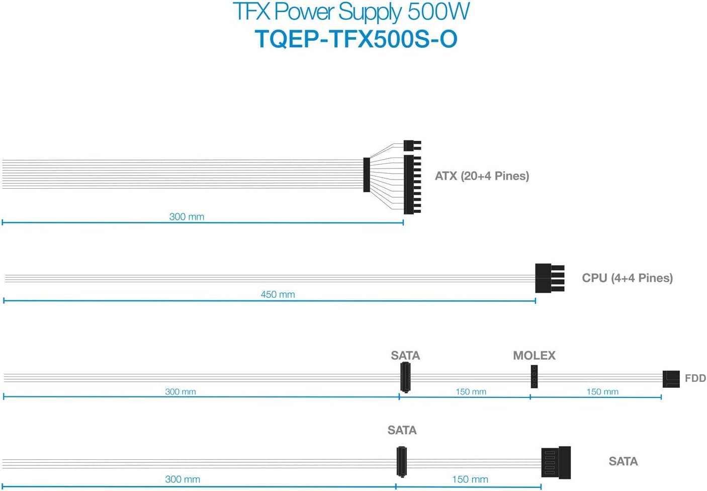 Fonte de Alimentação TFX TooQ TQEP-TFX500S-O/ 500W/ Ventilador 8cm - Imagem 5