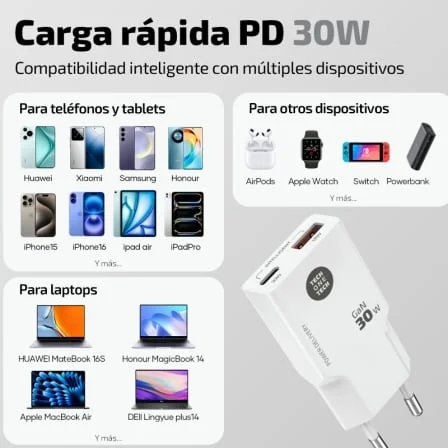Carregador de Parede Tech One Tech TEC2231 30W 1xUSB-C 1xUSB-A + Cabo USB-C Branco - Imagem 4