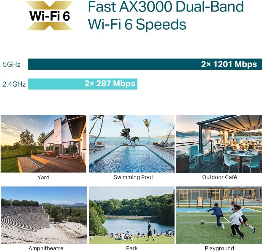 Ponto de Acesso Sem Fios TP-Link Omada EAP650-OUTDOOR/ WiFi 6/ PoE+/ 3000Mbps/ 2.4GHz 5GHz/ Antenas de 5dBi/ WiFi 802.11 ax/ac/n/g/b/a - Imagem 4