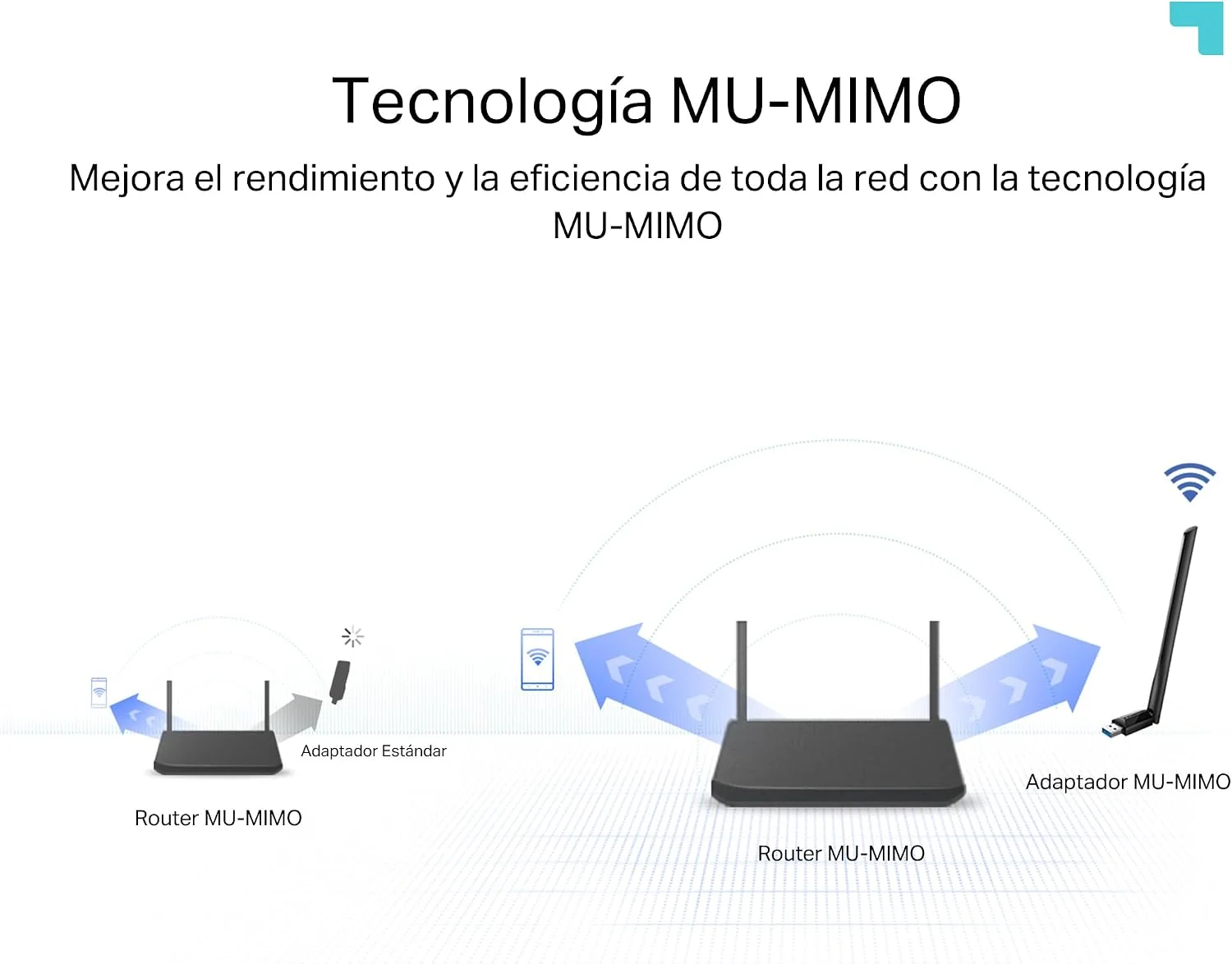 Adaptador WiFi USB TP-Link Archer T3U Plus AC1300 Dual Band 867Mbps Antena Alta Ganho - Imagem 5