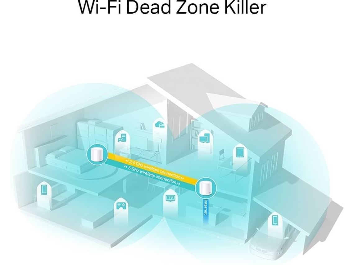 Sistema Mesh TP-Link Deco X20 1800Mbps/ 2.4GHz 5GHz/ Pack de 2 - Imagem 6