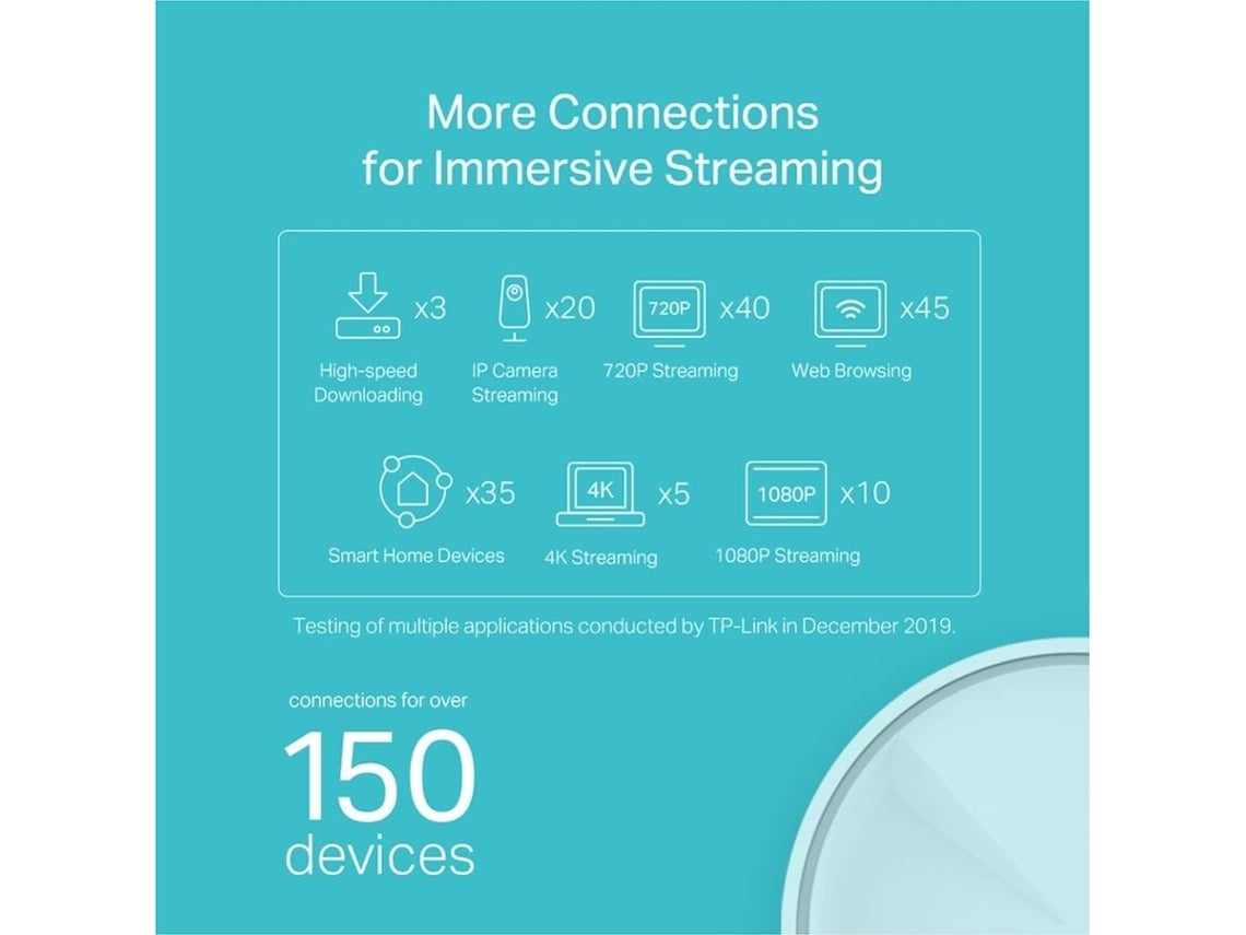 Sistema Mesh TP-Link Deco X20 1800Mbps/ 2.4GHz 5GHz/ Pack de 2 - Imagem 5