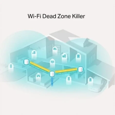 Sistema Mesh TP-Link Deco X20 Wi-Fi 6 AX1800 Dual-Band Pack de 3 Branco - Imagem 3