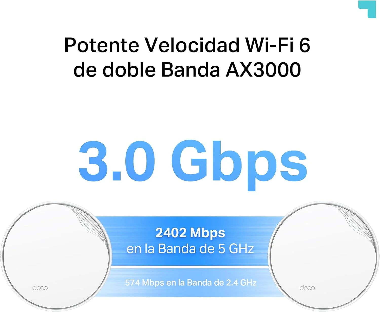 Sistema Mesh TP-Link Deco X50-PoE AX3000 WiFi 6 Dual-Band 3000Mbps Porta 2.5G Branco - Imagem 5