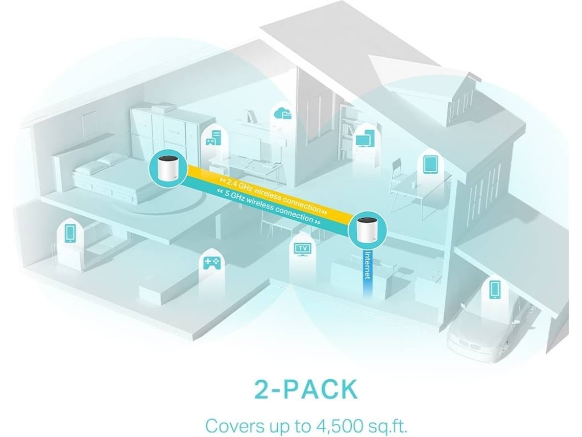 Sistema Mesh TP-Link Deco X55 3000Mbps/ 2.4GHz 5GHz/ Pack de 2 - Imagem 4
