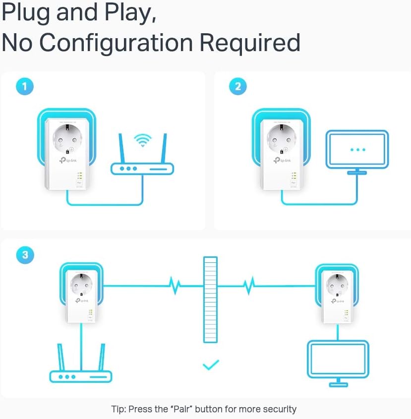 Adaptador Powerline TP-Link TL-PA7027P KIT 1000Mbps/ Alcance 300m/ Pack de 2 - Imagem 5