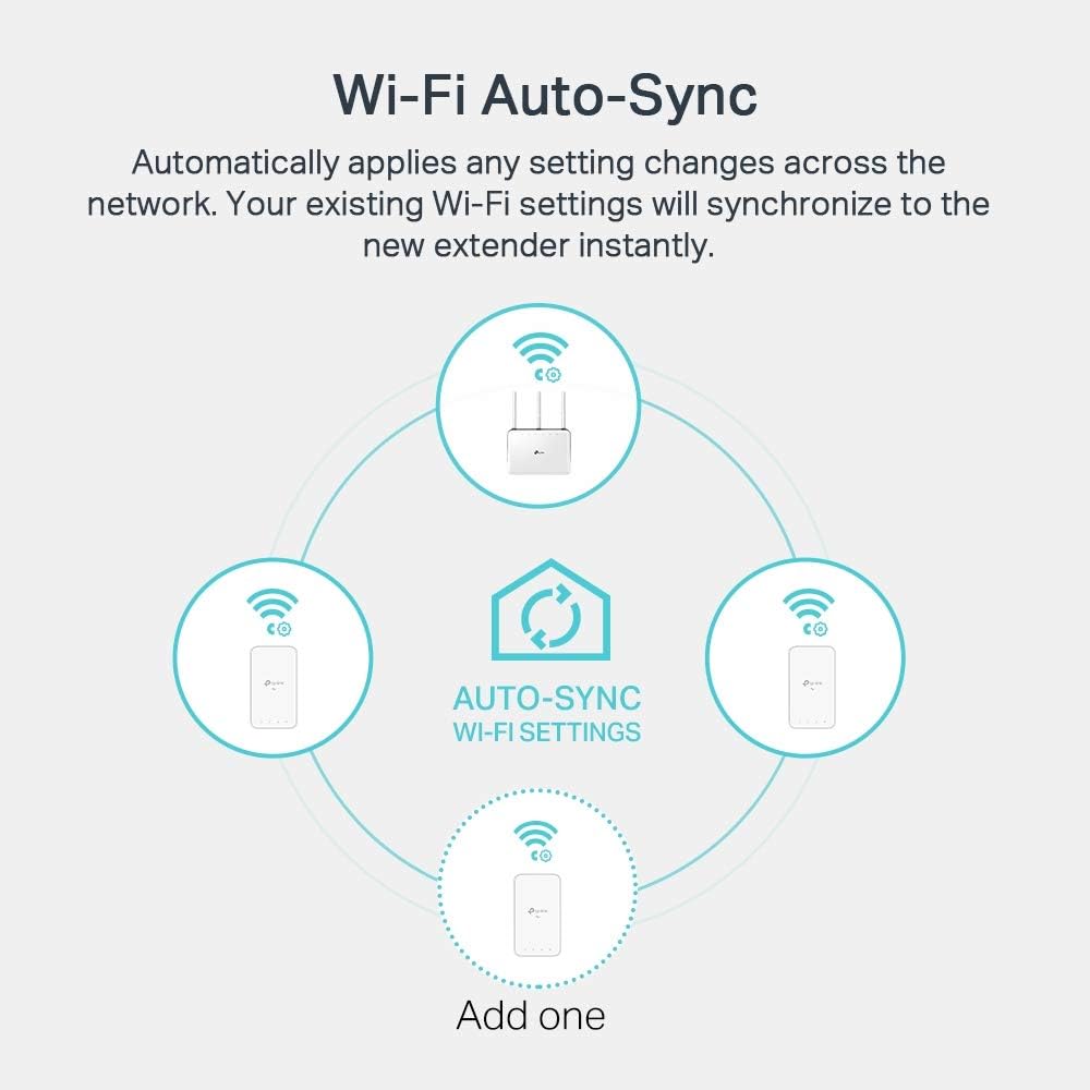Adaptador Powerline TP-Link TL-WPA7517 Kit 1000Mbps/ Alcance 300m/ Pack de 2 - Imagem 6