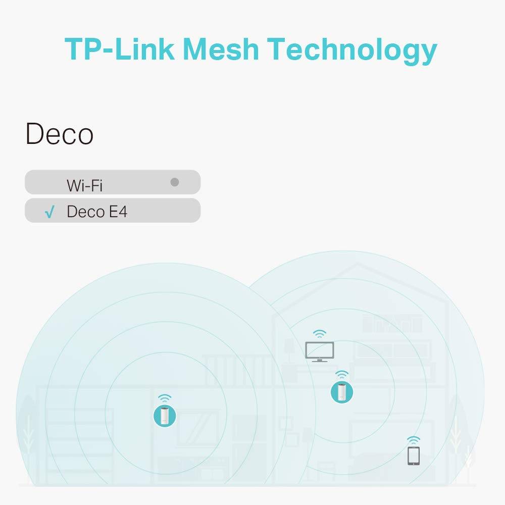 Sistema Mesh TP-Link Deco E4 1200Mbps/ 2.4GHz 5GHz/ Pack de 2 - Imagem 5