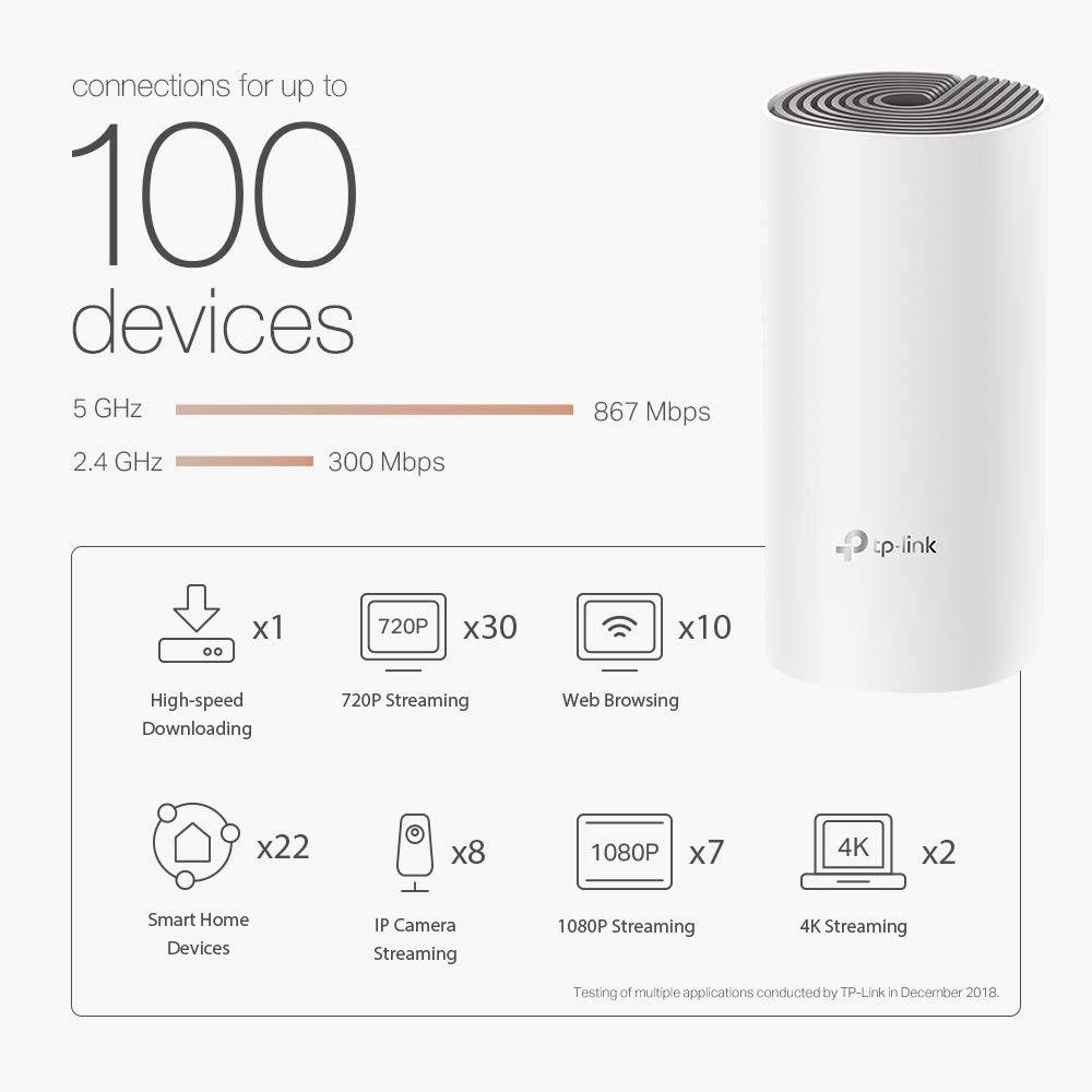 Sistema Mesh TP-Link Deco E4 1200Mbps/ 2.4GHz 5GHz/ Pack de 2 - Imagem 3