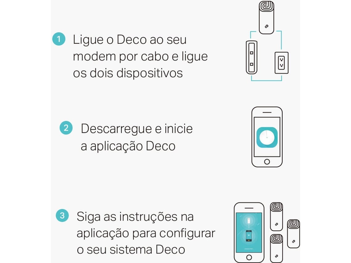 Sistema Mesh TP-Link Deco M4 1200Mbps/ 2.4GHz 5GHz/ Pack de 2 - Imagem 7