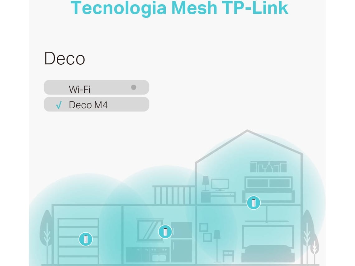Sistema Mesh TP-Link Deco M4 1200Mbps/ 2.4GHz 5GHz/ Pack de 2 - Imagem 4