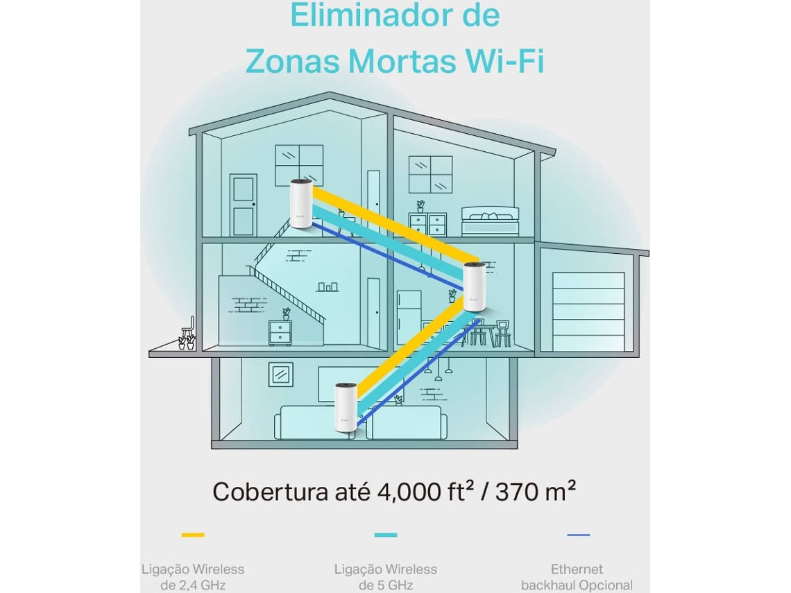 Sistema Mesh TP-Link Deco M4 1200Mbps/ 2.4GHz 5GHz/ Pack de 2 - Imagem 3