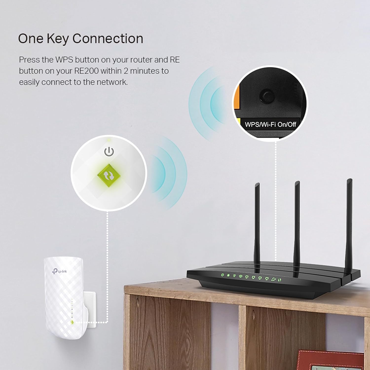 Repetidor Sem Fios TP-Link AC750 750Mbps/ 3 Antenas Internas - Imagem 5