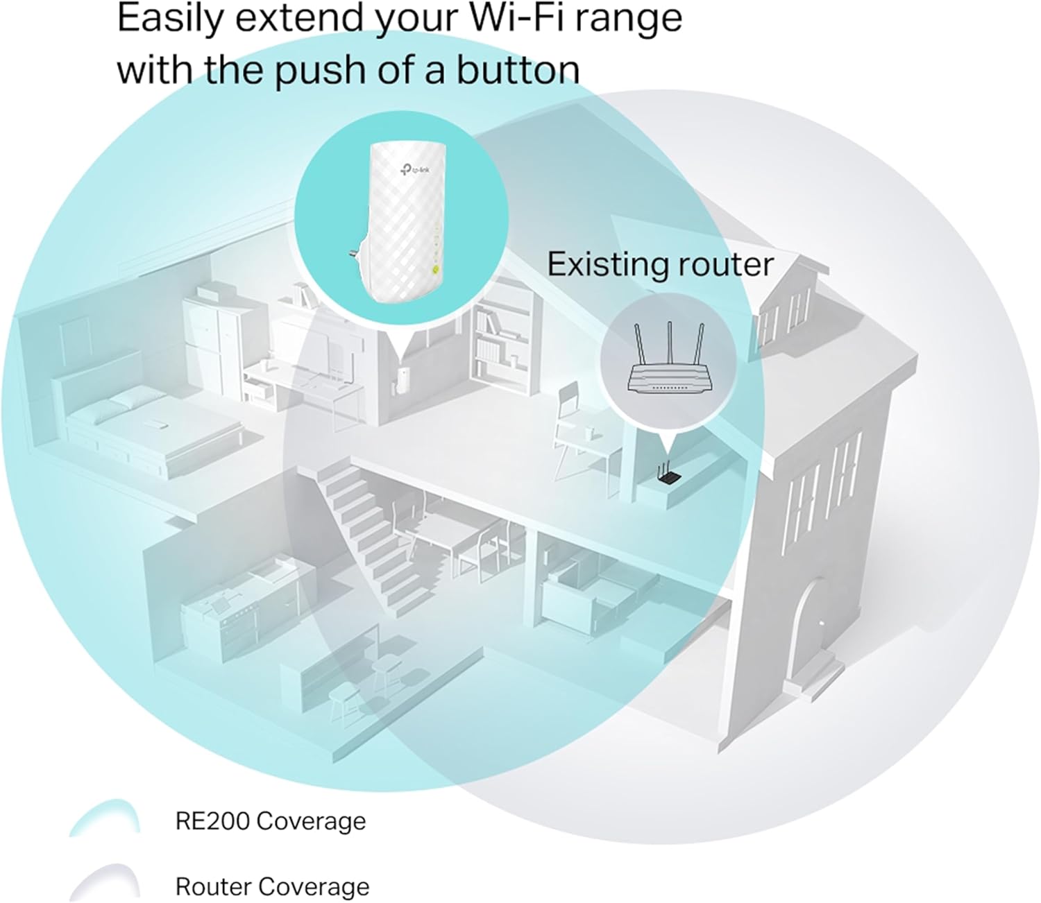Repetidor Sem Fios TP-Link AC750 750Mbps/ 3 Antenas Internas - Imagem 4