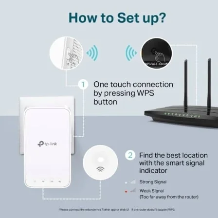 Repetidor Wi-Fi TP-Link RE300 AC1200 Dual Band 1200Mbps OneMesh Branco - Imagem 5