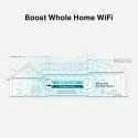 Repetidor Wireless TP-Link RE315 1200Mbps/ 2 Antenas - Imagem 5