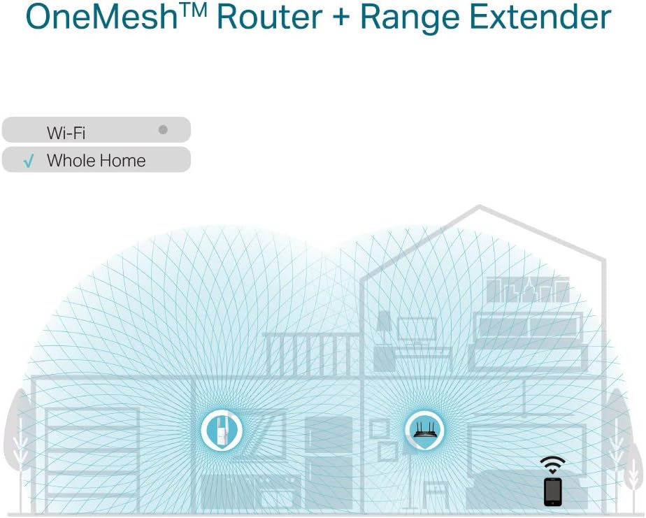 Repetidor Sem Fios TP-Link RE605X/ WiFi 6/ 1800Mbps/ 2 Antenas - Imagem 4