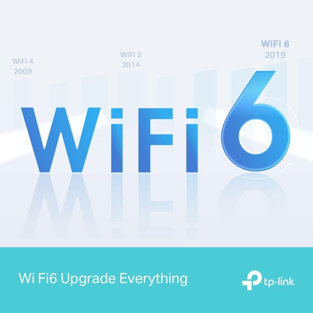 Router Wireless TP-Link Archer AX12/ WiFi 6/ 1500 Mbps/ 2.4GHz 5GHz/ 4 Antenas/ WiFi 802.11ax/ac/n/a/ - n/b/g - Imagem 6